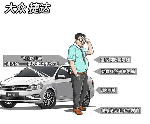 30岁的男人,都适合开些什么车