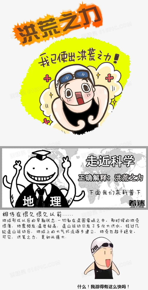 卡通洪荒之力表情psd分层素材图片免费下载png素材编号14niq9oqk图精灵