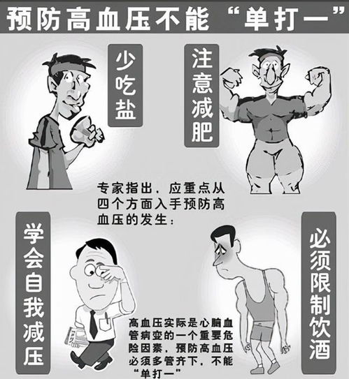 中老年人高血压高发甚至威胁生命,如何控制和预防3种方法为主