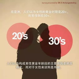 郑州30岁女人自述我月薪10w,可我不敢老......