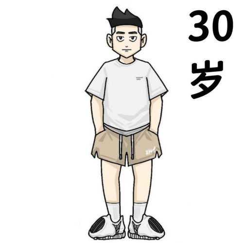 20岁30岁40岁男生分别最喜欢的穿衣搭配方式,太准了