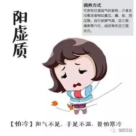 想让养生效果事半功倍,需要先弄清自己的体质
