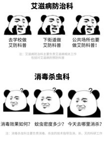 疾控各科室三连表情包爆笑登场原来疾控人的日常是这样的哈哈哈哈哈哈