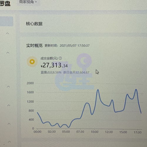 抖音小店无货源小店的玩法详细讲解