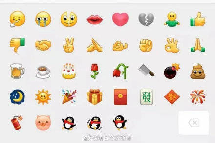 网络表情被写入判决书你发的每一个表情,或成呈堂证供