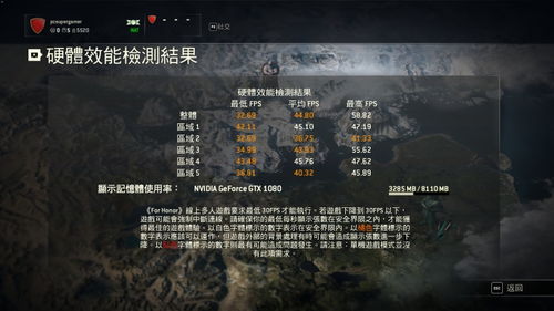 msigeforcegtx1080gamingx8g11gbps实测开箱,火力加强版电竞显示卡重装上阵