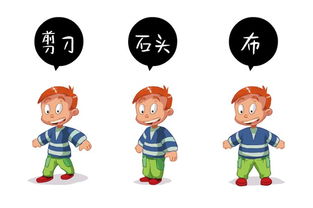 石头剪刀布表情包拉斯
