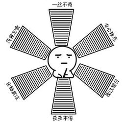 记仇的表情包学习