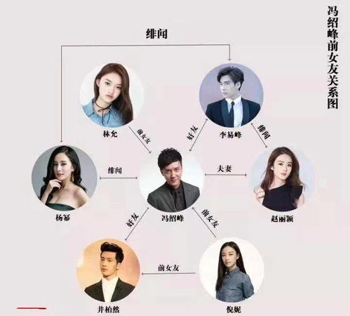40多岁男性的微信头像离婚男人