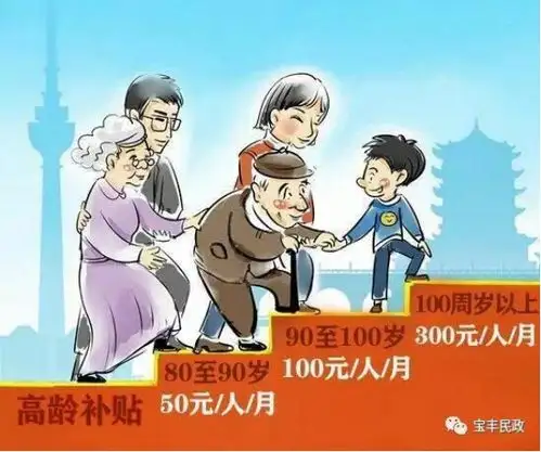 100岁老人的头像图片大全补贴