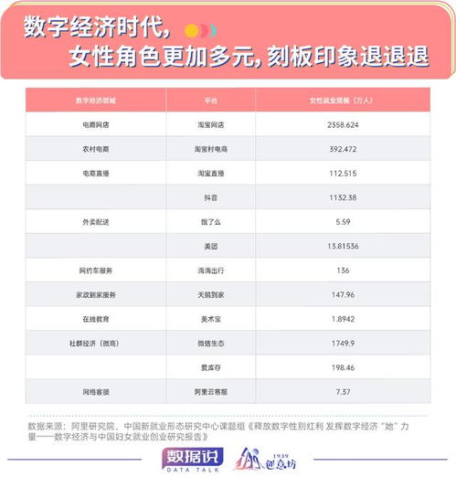 60后女士头像图片大全大数据