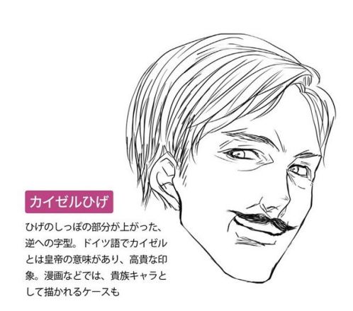 很冷门的绘画技巧动漫人物大叔的胡子怎么画估计都没人会打开