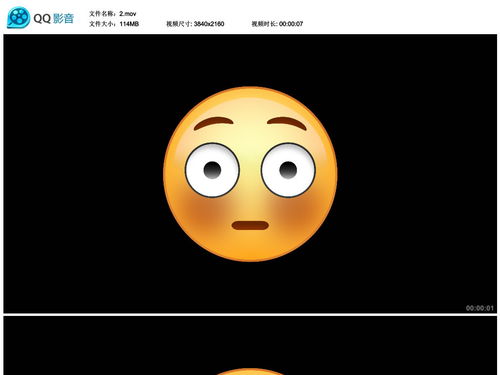 卡通表情包人头像动画4k超清视频素材模板高清mp4格式下载视频107.72mb动态特效背景背景视频大全