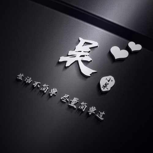 用你的姓氏姓名做头像,十几款个性炫酷签名头像,快来换上吧