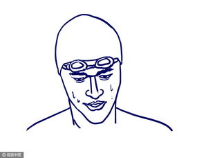 叹气表情包混子