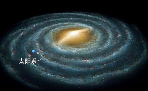人类有可能是银河系甚至全宇宙唯一的智慧文明吗可能性多大