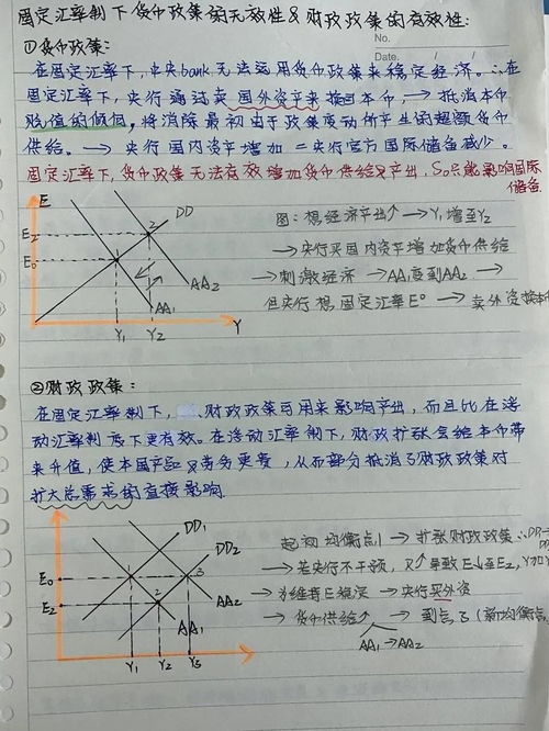 首战上岸广外国际商务,g学姐的备考计划详谈