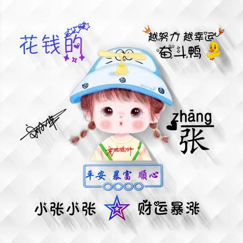你该换个微信头像了,40张高端大气3d签名头像,有你的名字吗