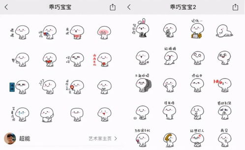 小小的表情包,十亿大生意,表情包是怎么赚钱的