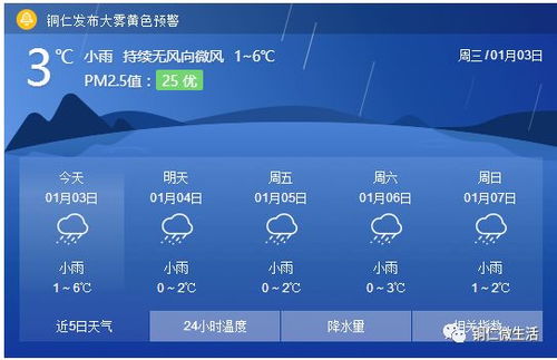 天气预警今年首场大范围雨加雪天气将至,铜仁还好吗