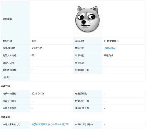 狗头表情包商标抢注大战后续腾讯字节跳动部分商标被驳回