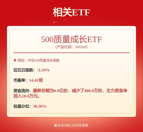 南方基金罗文杰旗下南方中证500etf中报最新持仓,重仓新易盛