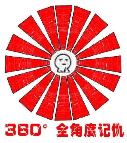 杀马特尬舞gif动图动图gif马特表情