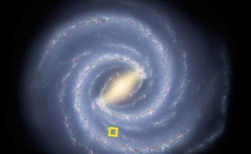 分享这就是为什么宇宙比你想象的更大