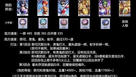 雅典娜之惊叹表情包圣斗士