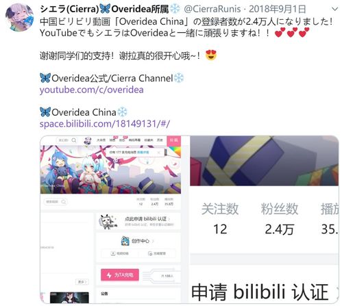 谢拉露妮丝推特整理翻译