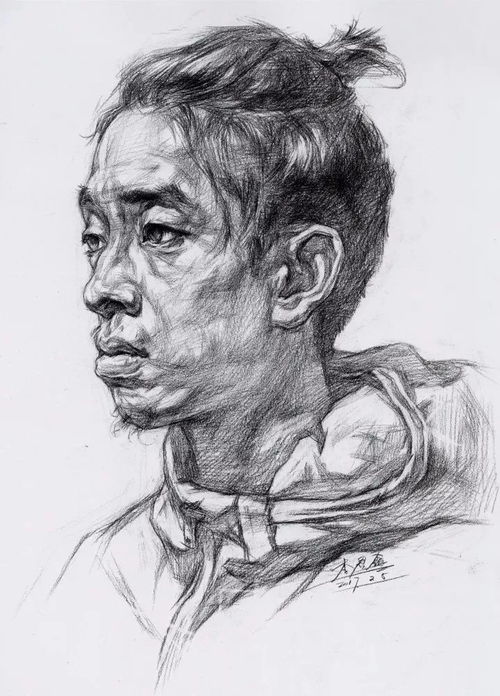 素描头像结构画法,优秀范画和作图步骤这里都有