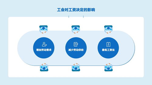 打工人PPT点击查看PPT封面人物排版设计PPT排版设计PPT封面PPT模板PPT排版PPT版式PPT金句PPT目录PPT致谢PPT结束PPT对比内容PPT组织架构PPT逻辑结构PPT表格PPT数据图表PPT图片排版P
