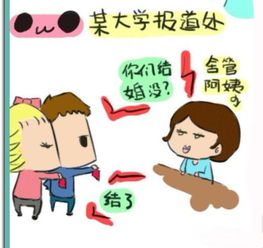 法定婚龄降到18岁是真的吗