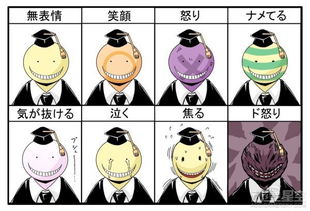 最不负众望的1月新番排行榜