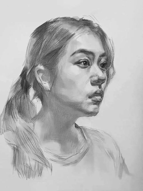 北京传奇画室还不会画素描女青年头像手把手教你,提分攻略拿去