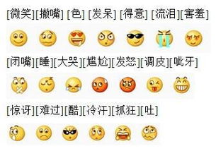 微信表情包解释大全意思喝咖啡