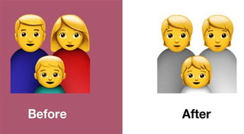 苹果ios13.2系统家庭表情变了从此男女不再是问题