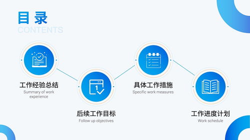 打工人PPT点击查看PPT目录逻辑结构模板PPT排版设计PPT封面PPT模板PPT排版PPT版式PPT金句PPT目录PPT致谢PPT结束PPT对比内容PPT组织架构PPT逻辑结构PPT表格PPT数据图表PPT图片排版P
