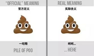 用微信商务交流,表情用对了吗