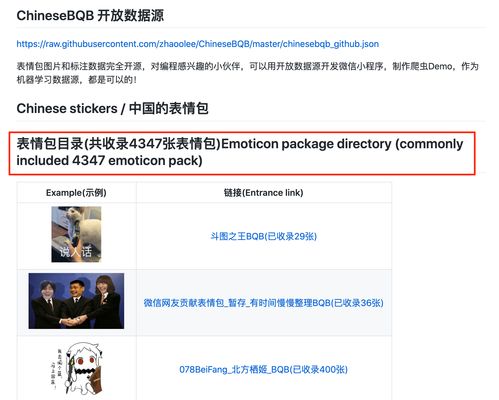 还在用微信推荐表情包wordpress斗图插件dco来喽你是什么粉你怎么没声了你成年了吗...