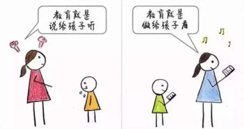 9张图告诉你普通父母与智慧父母的巨大差别,你是哪一种