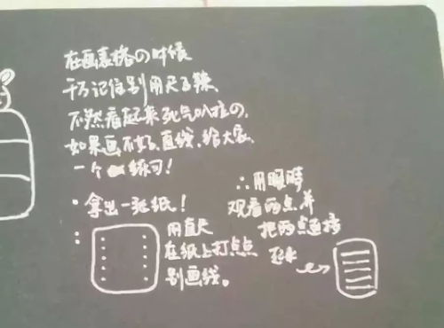 年级第一女学霸的暑假笔记火了,教你如何记出超实用笔记