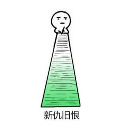 不要惹我我会记仇表情包下载不要惹我我会记仇表情包app官方下载不要惹我我会记仇表情包手机版下载