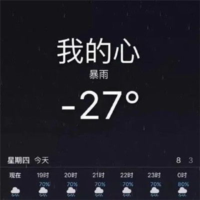 我的心27搞笑表情包