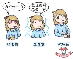 别再逼自己禁嘴了,这样吃面包根本不会发胖